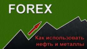 Как использовать нефть и металлы при торговле валютой на Форексе?