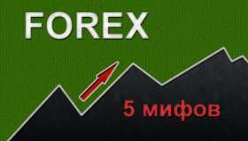 5 мифов рынка Форекс